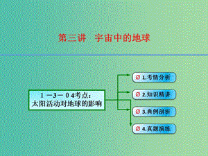 高考地理大一輪總復習 1.3.4太陽活動對地球的影響課件.ppt