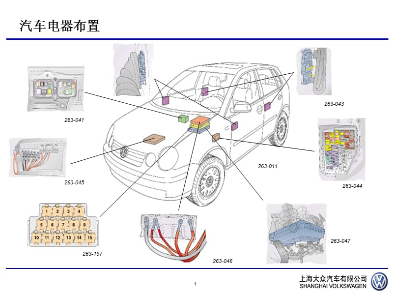 上海大众汽车电路图识读.ppt_第2页