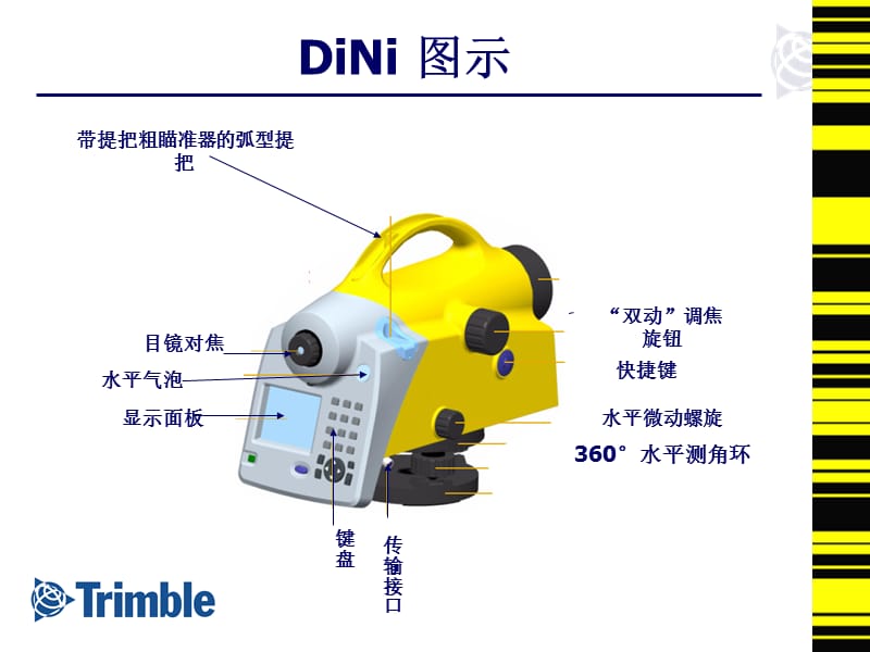 天宝电子水准仪DiNi03培训教程.ppt_第3页