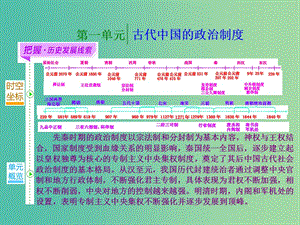 高考歷史一輪總復習 第1講 商周的政治制度和秦朝中央集權制度的形成課件 新人教版.ppt