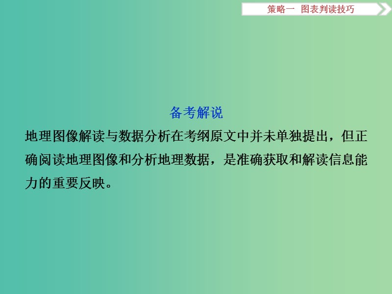 高考地理二轮复习 第二部分 高分提能策略 一 图表判读技巧技巧2 常见地理图像课件.ppt_第3页