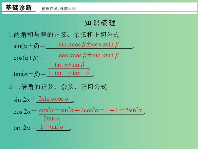 高考数学一轮复习 第四章 三角函数、解三角形 第3讲 两角和与差的正弦、余弦、正切课件 理 新人教A版.ppt_第2页