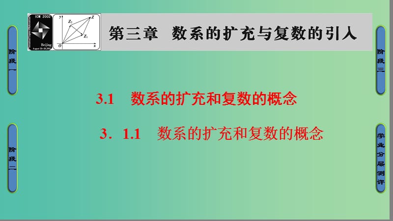 高中数学 第三章 数系的扩充与复数的引入 3.1.1 数系的扩充和复数的概念课件 新人教A版选修1-2.ppt_第1页