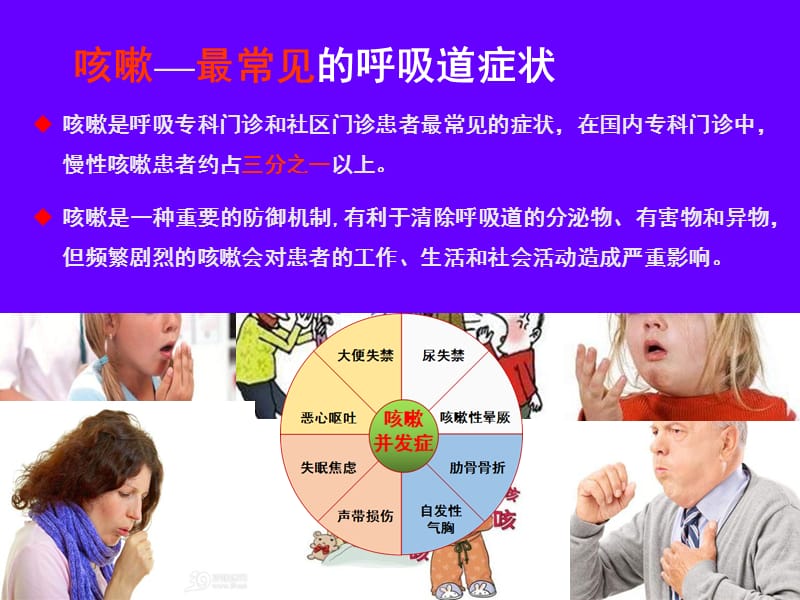 中国咳嗽诊断与治疗指南.ppt_第2页