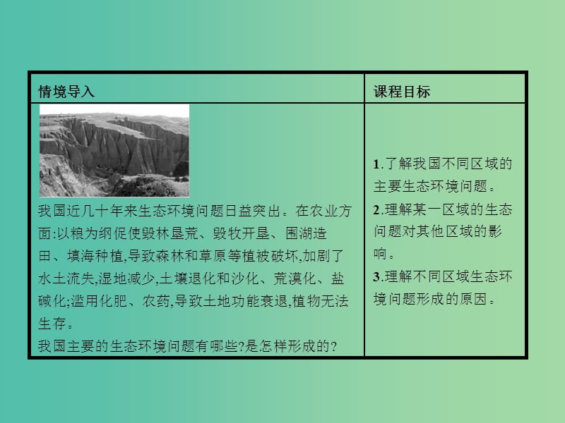 高中地理 3.2 主要的生态环境问题课件 湘教版选修6.ppt_第2页