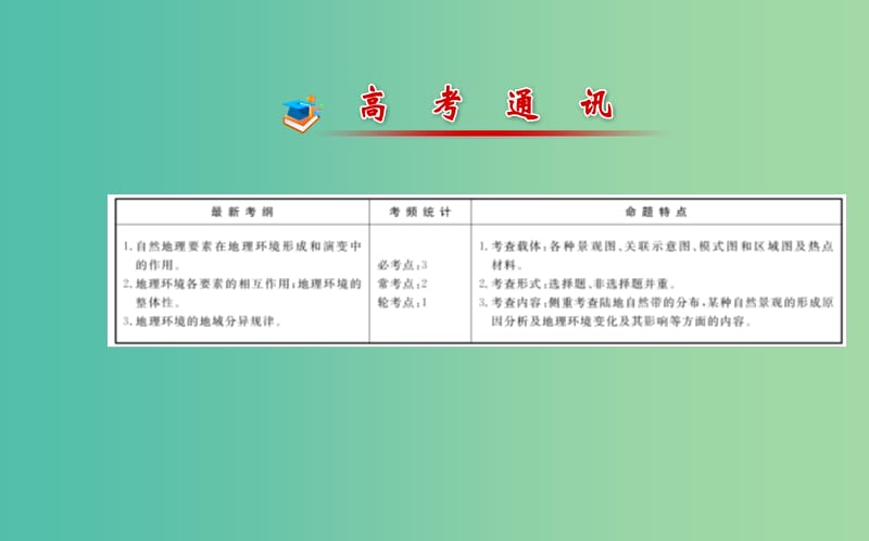 高考地理二轮复习 1.1.6地理环境的整体性与地域分异规律课件.ppt_第2页