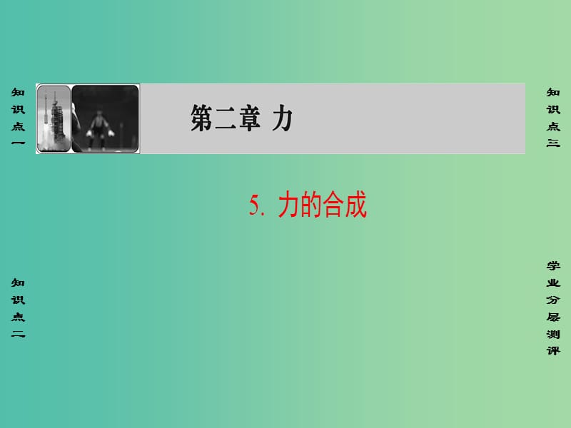 高中物理 第2章 力 5 力的合成课件 教科版必修1.ppt_第1页