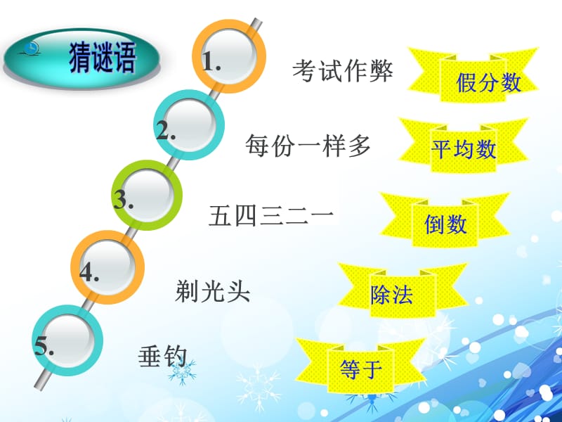 初中有趣的数学问题.ppt_第2页