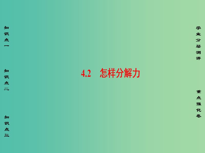 高中物理 第4章 怎样求合力与分力 4.2 怎样分解力课件 沪科版必修1.ppt_第1页