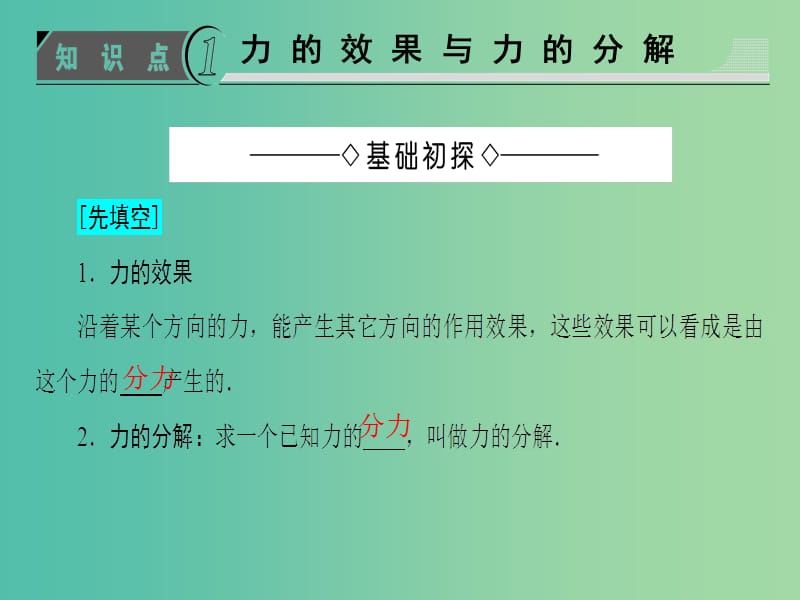 高中物理 第4章 怎样求合力与分力 4.2 怎样分解力课件 沪科版必修1.ppt_第3页