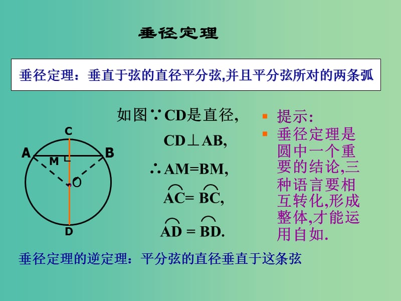 高一数学 初高中衔接教材 圆中的有关定理课件.ppt_第2页