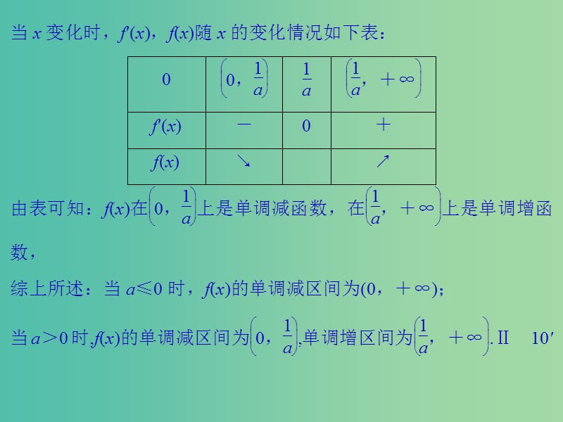 高考数学二轮专题复习 第二部分 考前增分指导二模板5 函数与导数问题课件 理.ppt_第3页