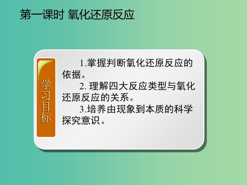 高中化学 2.3氧化还原反应课件 新人教版必修1.ppt_第3页