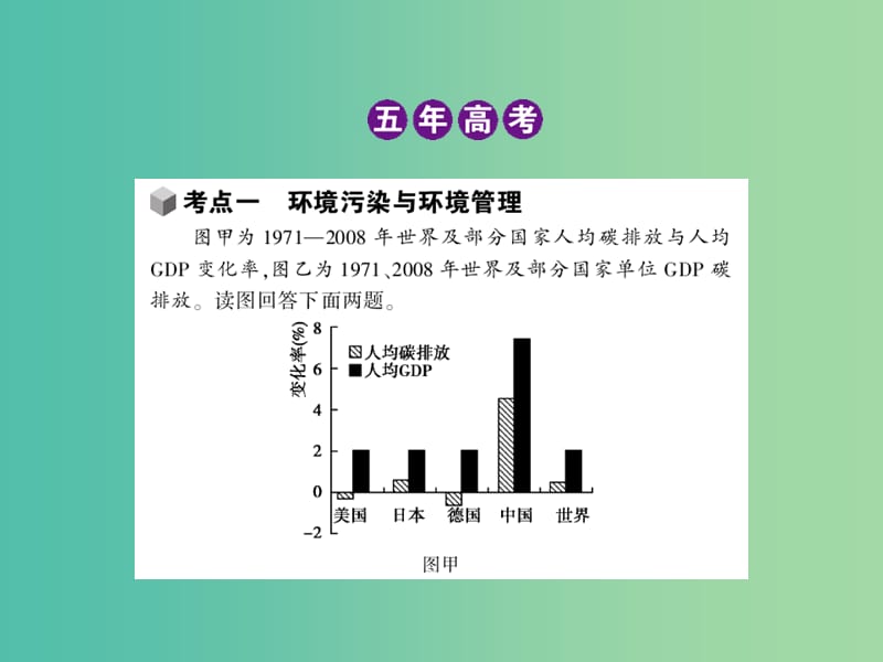 高考地理一轮复习 第二十三单元 环境保护课件.ppt_第3页