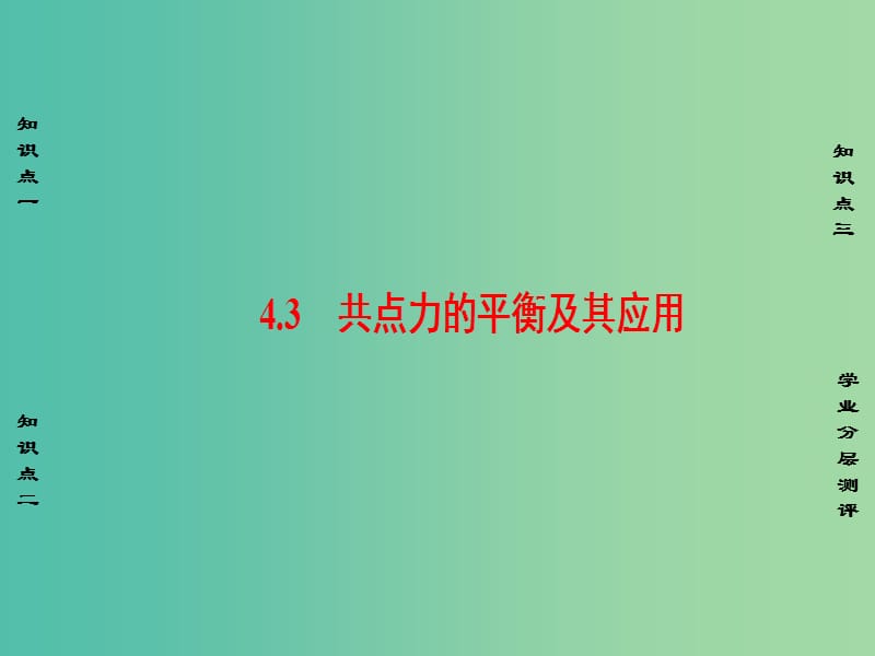 高中物理 第4章 怎样求合力与分力 4.3 共点力的平衡及其应用课件 沪科版必修1.ppt_第1页