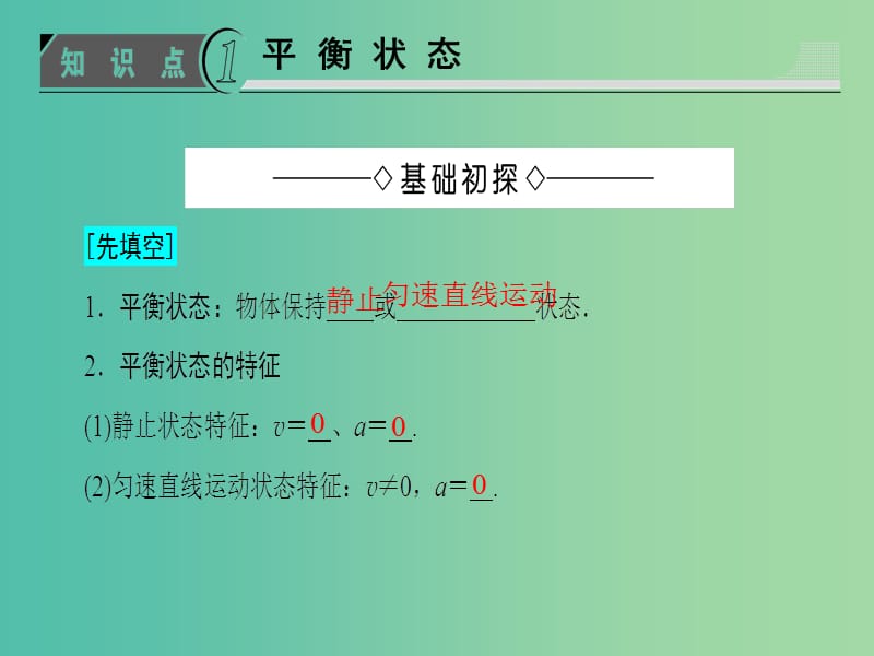 高中物理 第4章 怎样求合力与分力 4.3 共点力的平衡及其应用课件 沪科版必修1.ppt_第3页