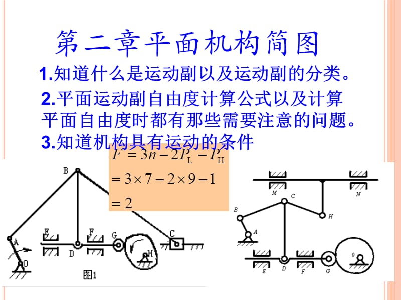 《机械设计基础》PPT课件.ppt_第2页