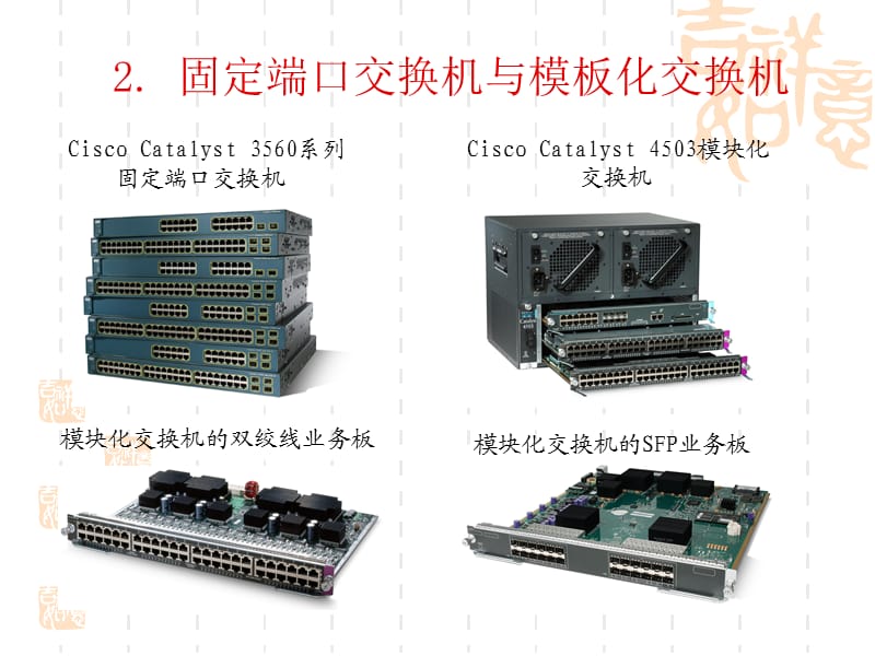 交换机的参数与选择.ppt_第3页