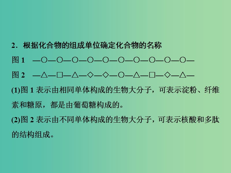 高考生物一轮复习第一部分第一单元细胞及其分子组成微专题1有机物的分析推断题课件新人教版.ppt_第3页