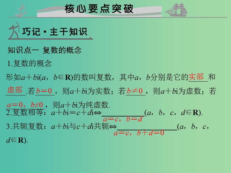 高考数学复习 第五章 第三节 数系的扩充与复数的引入课件 文.ppt_第3页