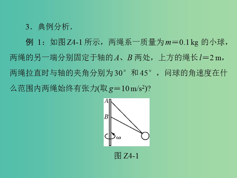 高考物理一轮总复习 专题四 专题提升四 圆周运动中的临界问题课件 新人教版.ppt_第3页