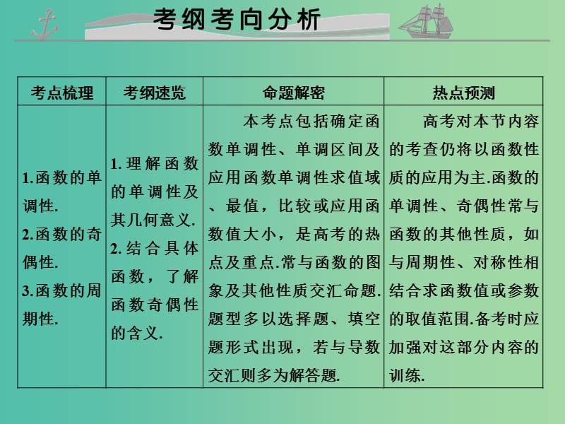 高考数学复习 第二章 第二节 函数的基本性质课件 理.ppt_第2页