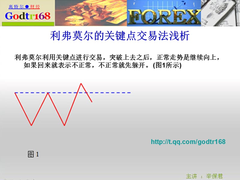 利弗莫尔的关键点交易法浅析.ppt_第2页