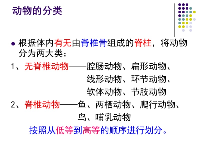 人教版初中生物八年级上册第一章知识点.ppt_第3页