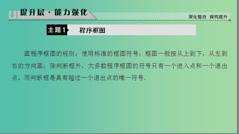 高中数学 第四章 框图章末分层突破课件 新人教A版选修1-2.ppt_第3页