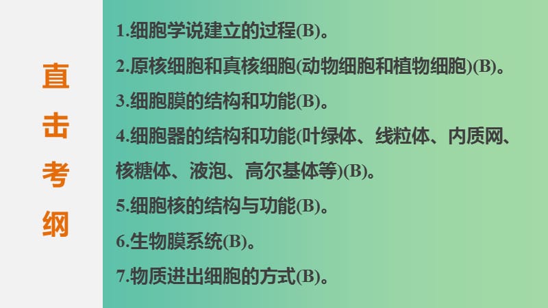 高考生物二轮专题复习 专题2 细胞的基本结构与功能课件.ppt_第2页