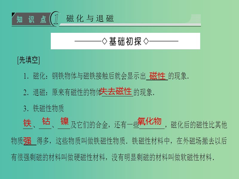 高中物理 第2章 磁场 5 磁性材料课件 新人教版选修1-1.ppt_第3页