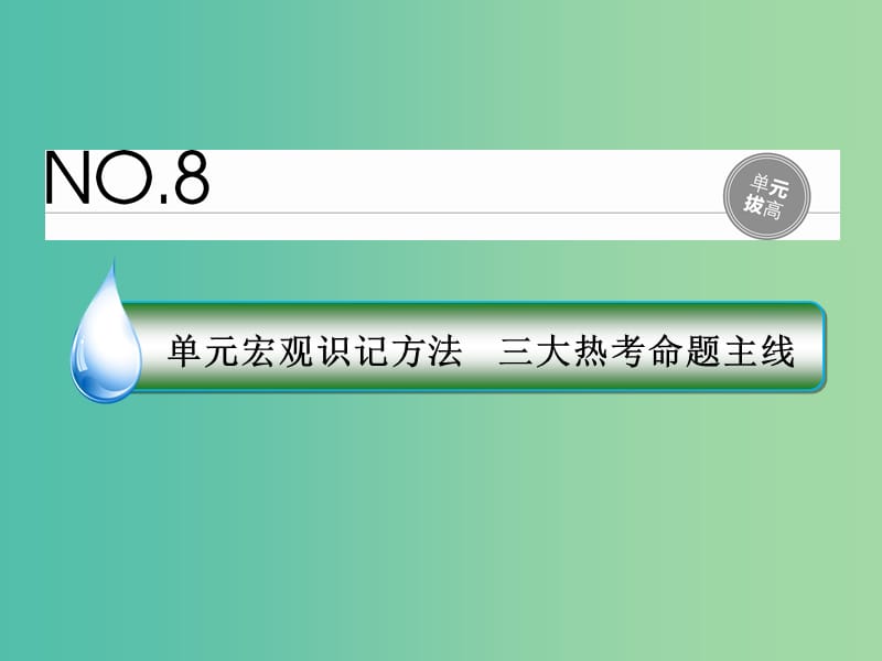 高考历史一轮复习第八单元近代中国资本主义的发展与近现代社会生活的变迁单元拔高课件人民版.ppt_第1页