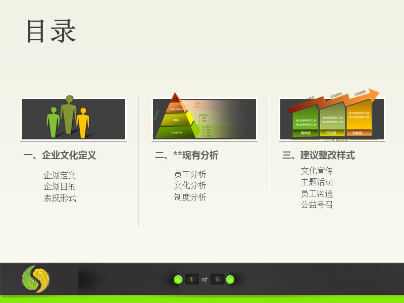 公司文化建设方案.ppt_第2页