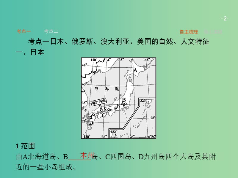 高考地理一轮复习 六个国家课件 中图版.ppt_第2页