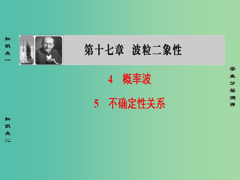 高中物理 第17章 波粒二象性 4 概率波 5 不确定性关系课件 新人教选修3-5.ppt_第1页