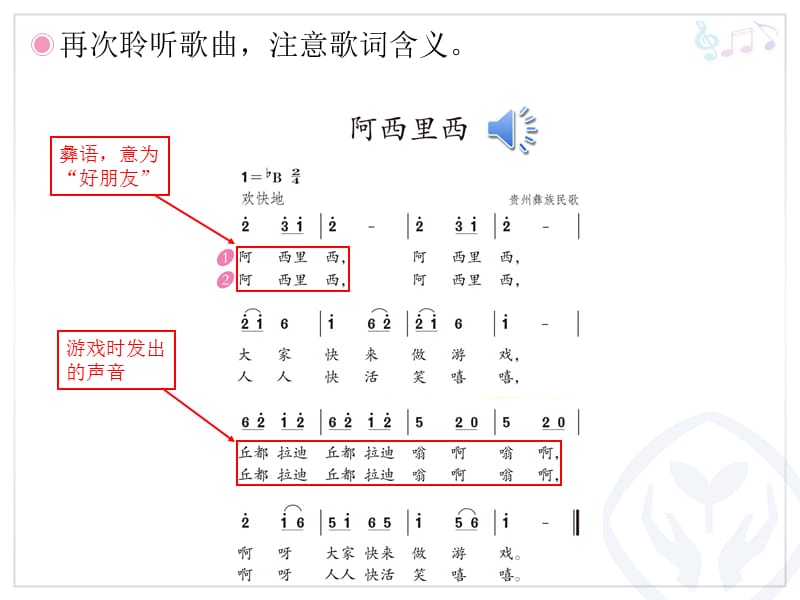 人教版二年级下册音乐《阿西里西》.ppt_第3页