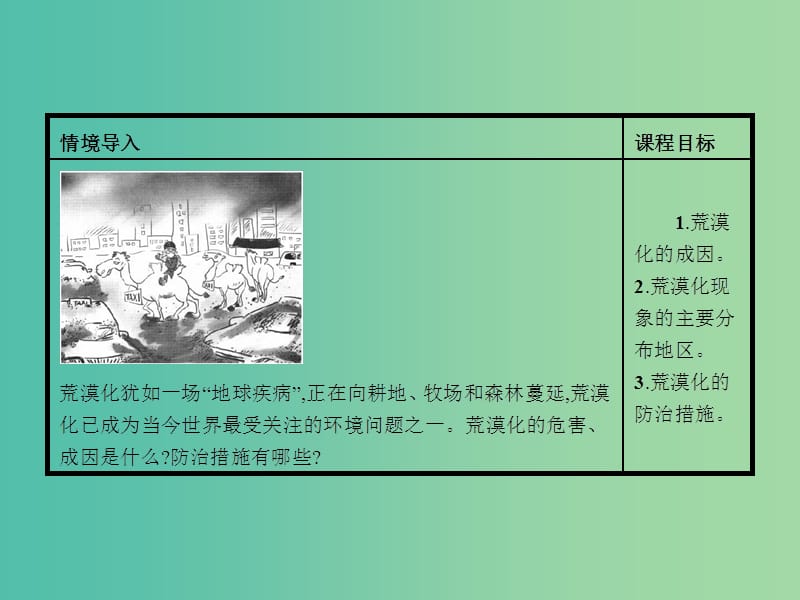 高中地理 3.2 荒漠化的产生与防治课件 中图版选修6.ppt_第2页