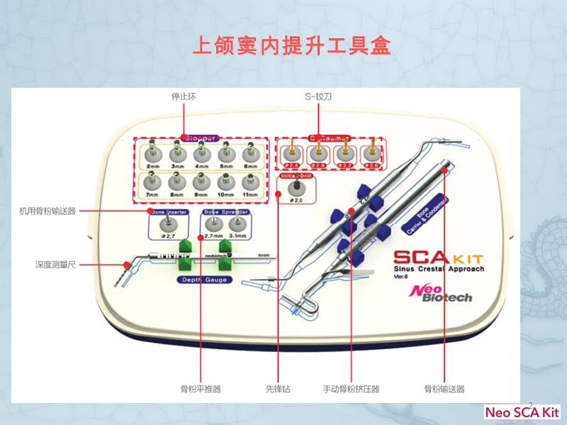 上颌窦内提升工具盒ppt课件_第2页