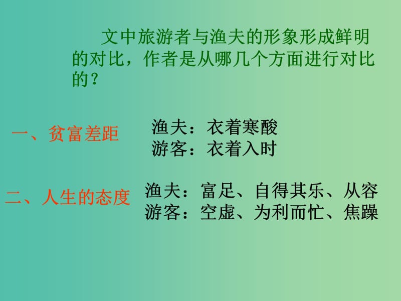 高中语文 第八单元 懒惰哲学趣话课件 新人教版选修《外国诗歌散文欣赏》.ppt_第3页