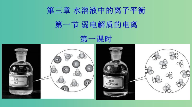 高中化学 3.1.1弱电解质的电离课件 新人教版选修4.ppt_第3页