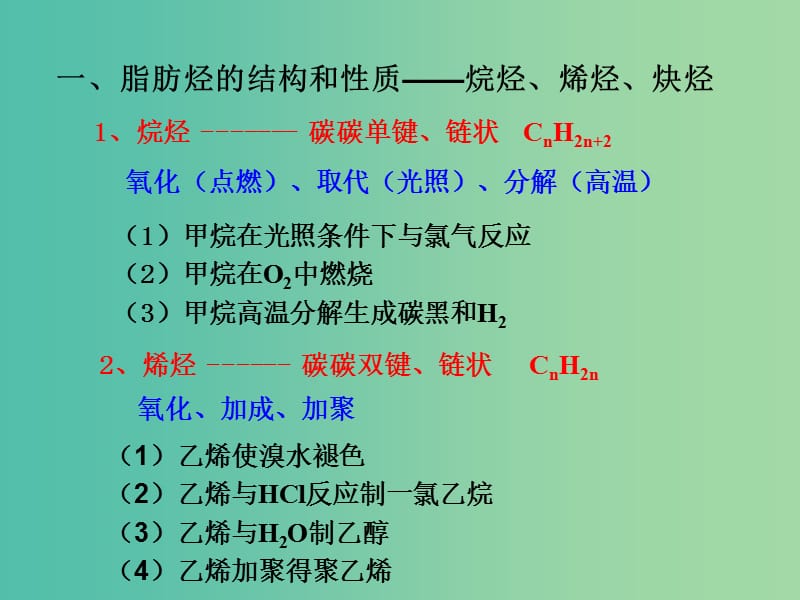 高中化学 第二章章末复习课件 新人教版选修5.ppt_第1页