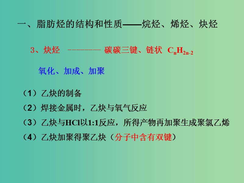 高中化学 第二章章末复习课件 新人教版选修5.ppt_第2页