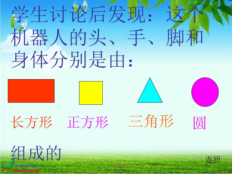 一年级下册《认识图形》.ppt_第2页