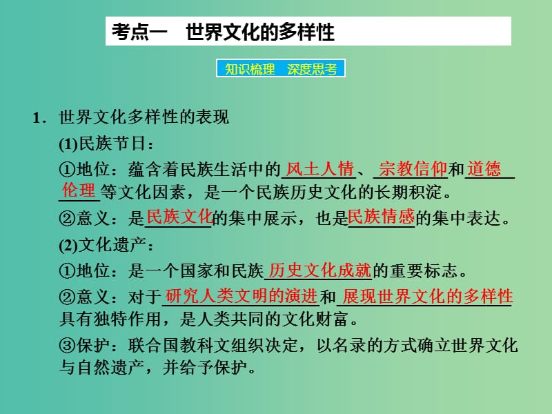 高考政治大一轮复习 第十单元 第三课 文化的多样性与文化传播课件 新人教版.ppt_第3页