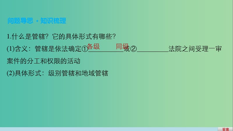 高考政治二轮复习 专题二十四 法律救济 考点二 诉讼的基本程序和证据课件.ppt_第2页