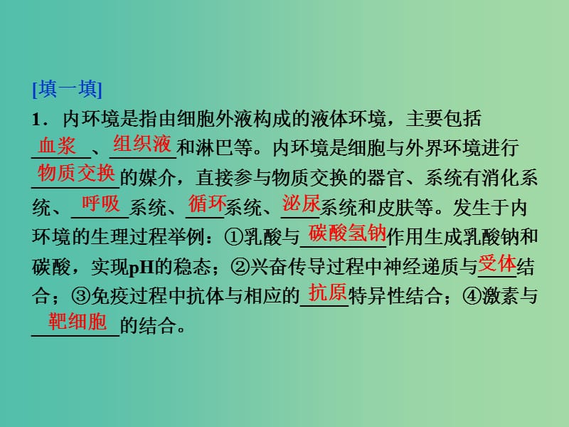 高考生物二轮复习 第二部分 高分提能策略 二 教材依纲回扣（5.2）人体的稳态与免疫课件.ppt_第2页