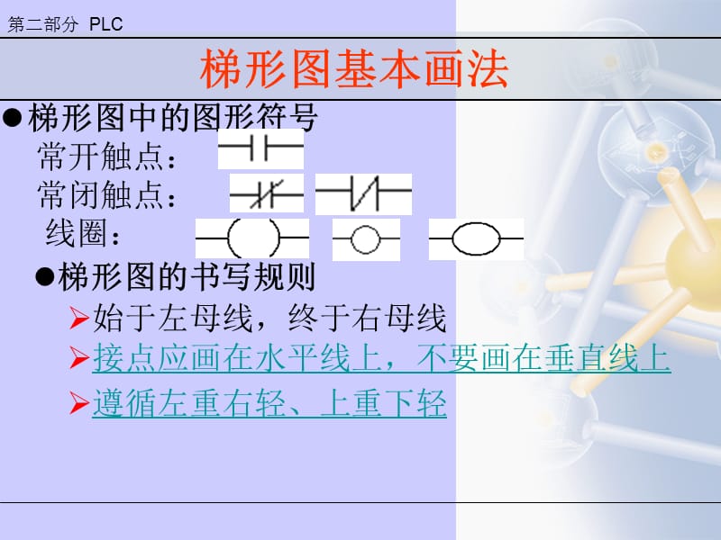 三菱PLC梯形图编程方法.ppt_第2页