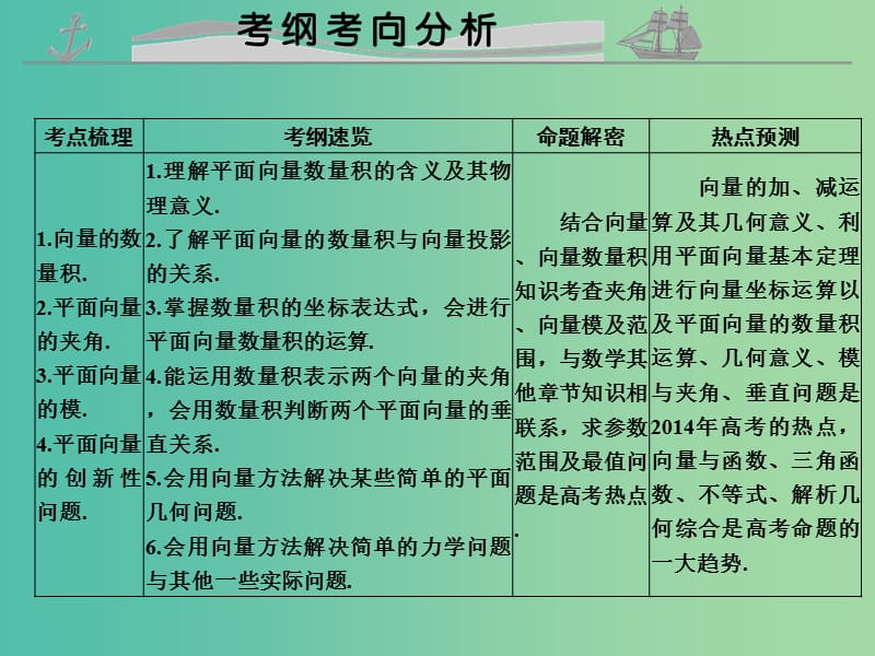 高考数学复习 第五章 第二节 平面向量的数量积及其应用课件 理.ppt_第2页