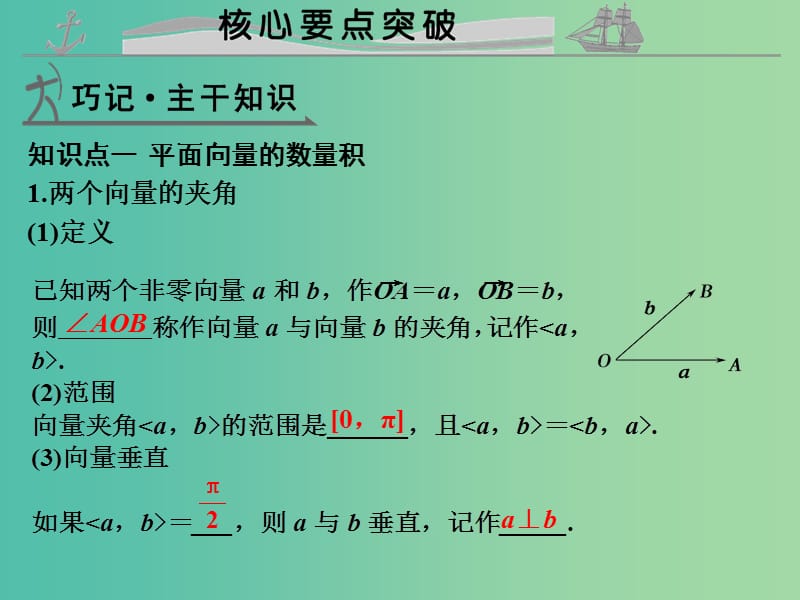 高考数学复习 第五章 第二节 平面向量的数量积及其应用课件 理.ppt_第3页