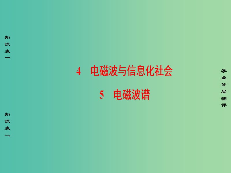 高中物理 第14章 电磁波 4、5 电磁波与信息化社会、电磁波谱课件 新人教版选修3-4.ppt_第1页